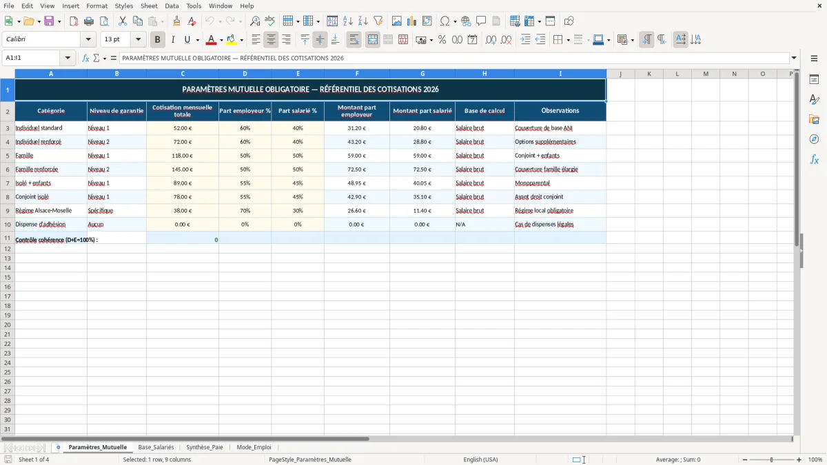 Capture 1 : onglet Paramètres_Mutuelle - Modèle Excel calcul de la mutuelle obligatoire part employeur excel