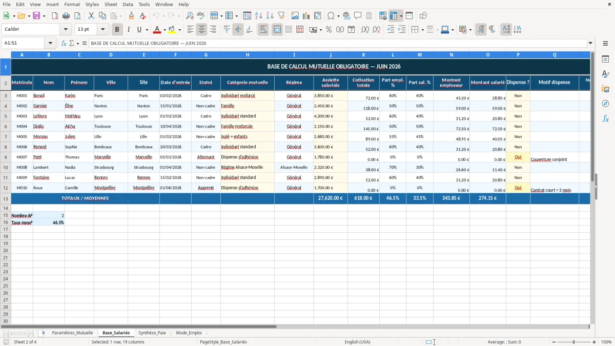 Capture 2 : onglet Base_Salariés - Modèle Excel calcul de la mutuelle obligatoire part employeur excel