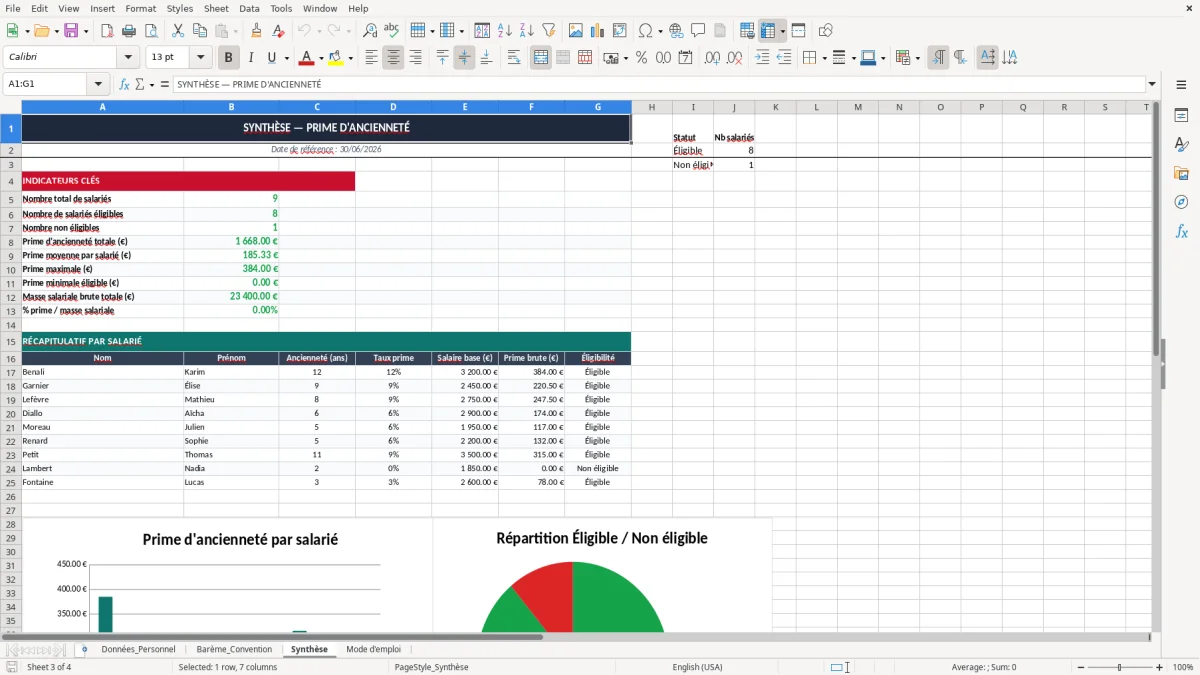 Capture 3 : onglet Synthèse - Modèle Excel calcul de la prime d'ancienneté excel