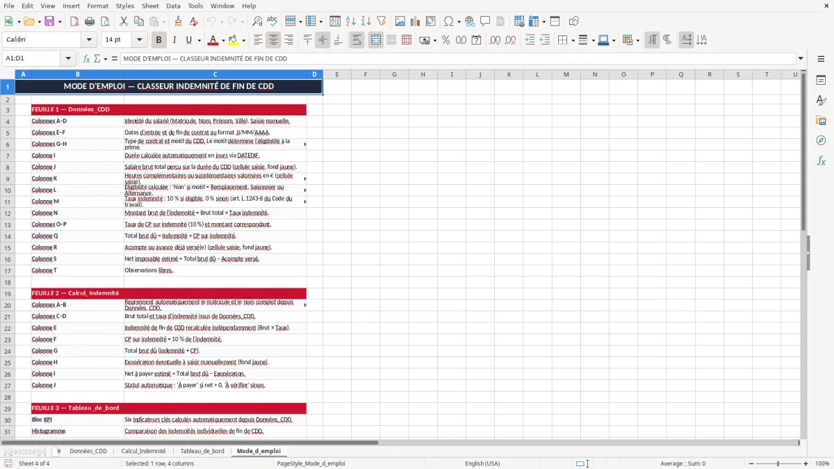 Capture 4 : onglet Mode_d_emploi - Modèle Excel calcul de l'indemnité de fin de cdd excel