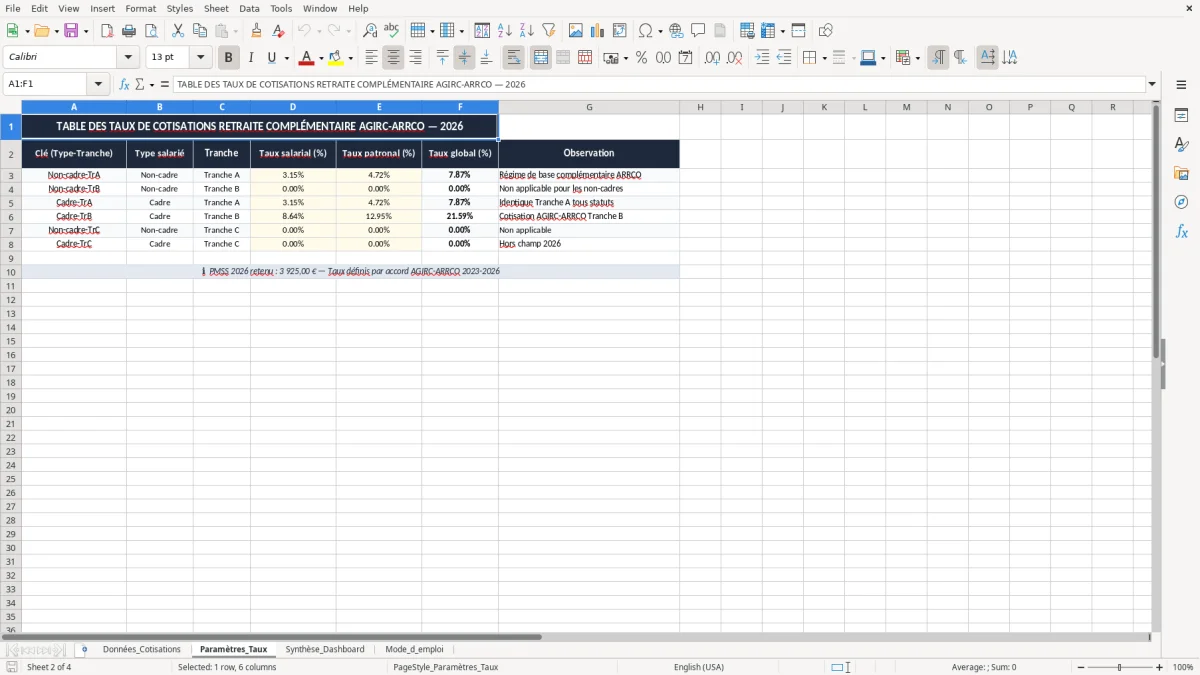 Capture 2 : onglet Paramètres_Taux - Modèle Excel calcul des cotisations retraite complémentaire excel