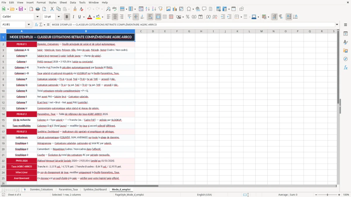 Capture 4 : onglet Mode_d_emploi - Modèle Excel calcul des cotisations retraite complémentaire excel