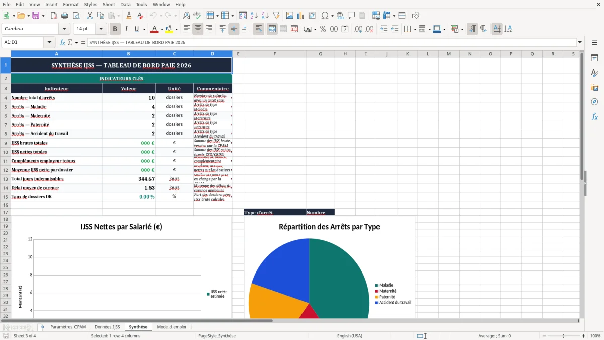 Capture 3 : onglet Synthèse - Modèle Excel calcul des indemnités journalières de sécurité sociale excel