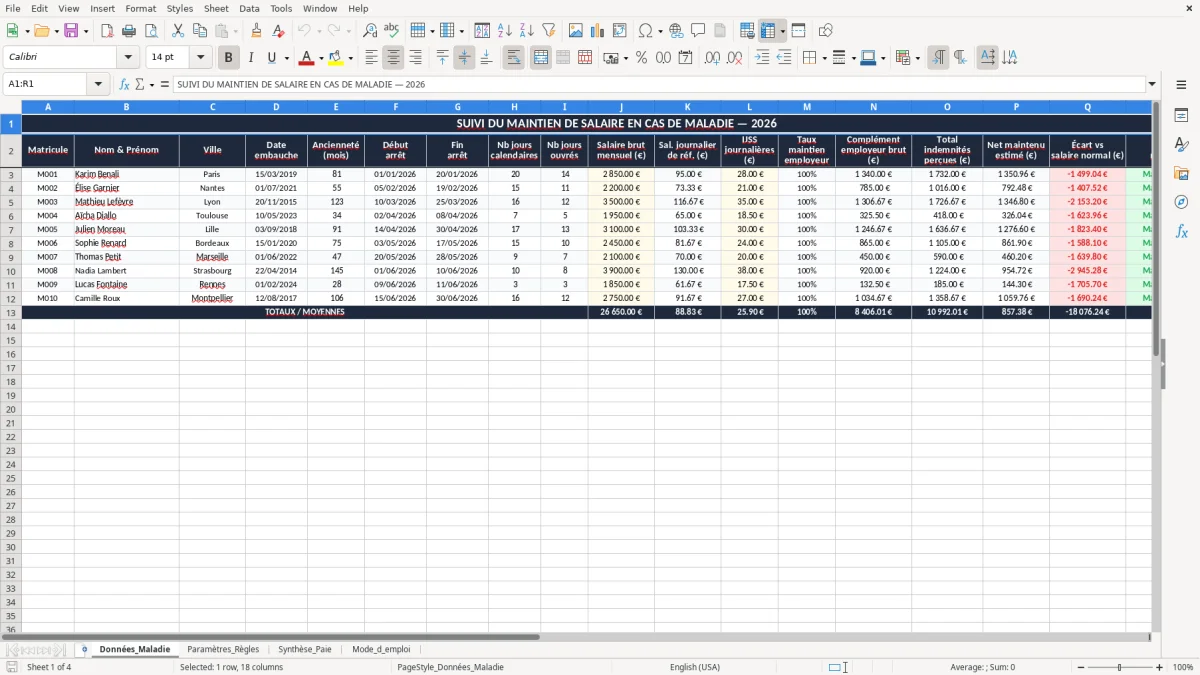 Capture 1 : onglet Données_Maladie - Modèle Excel calcul du maintien de salaire en cas de maladie excel