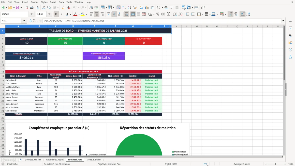Capture 3 : onglet Synthèse_Paie - Modèle Excel calcul du maintien de salaire en cas de maladie excel