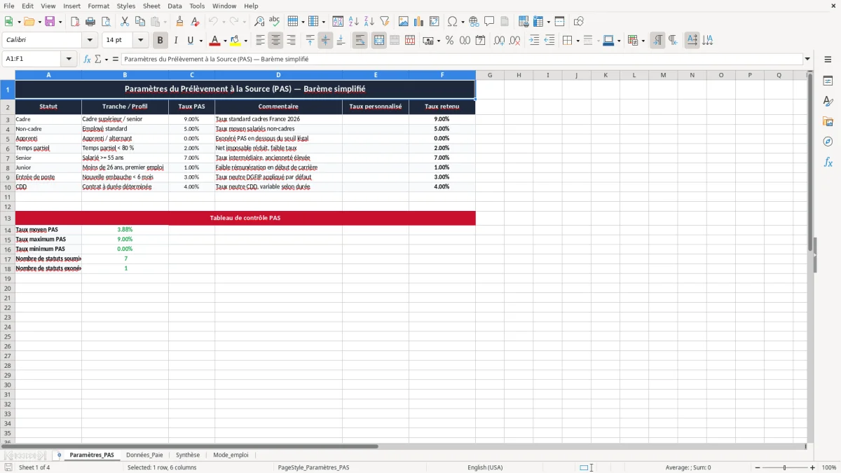 Skärmbild 1: fliken Paramètres_PAS - Excelmall calcul du net à payer après prélèvement à la source excel