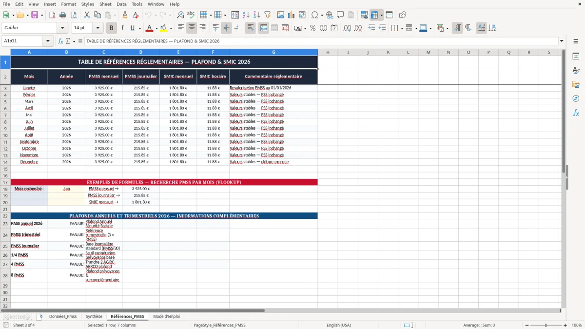 Capture 3 : onglet Références_PMSS - Modèle Excel calcul du plafond de la sécurité sociale excel