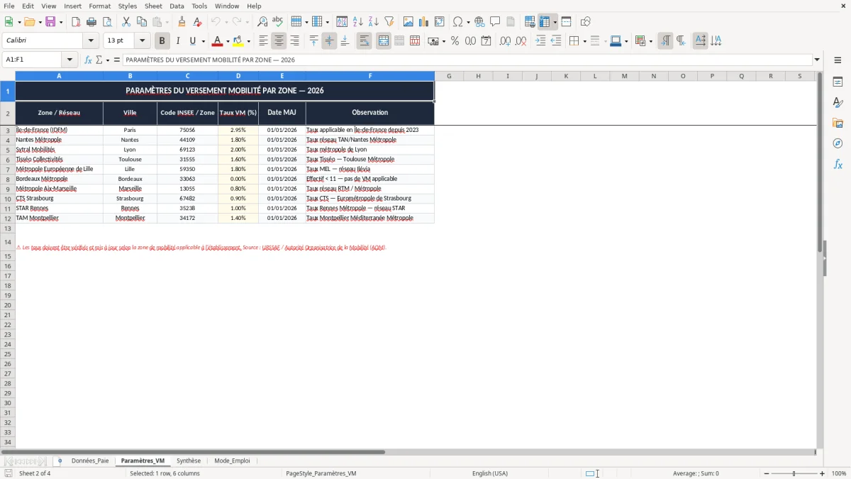 Capture 2 : onglet Paramètres_VM - Modèle Excel calcul du versement mobilité excel