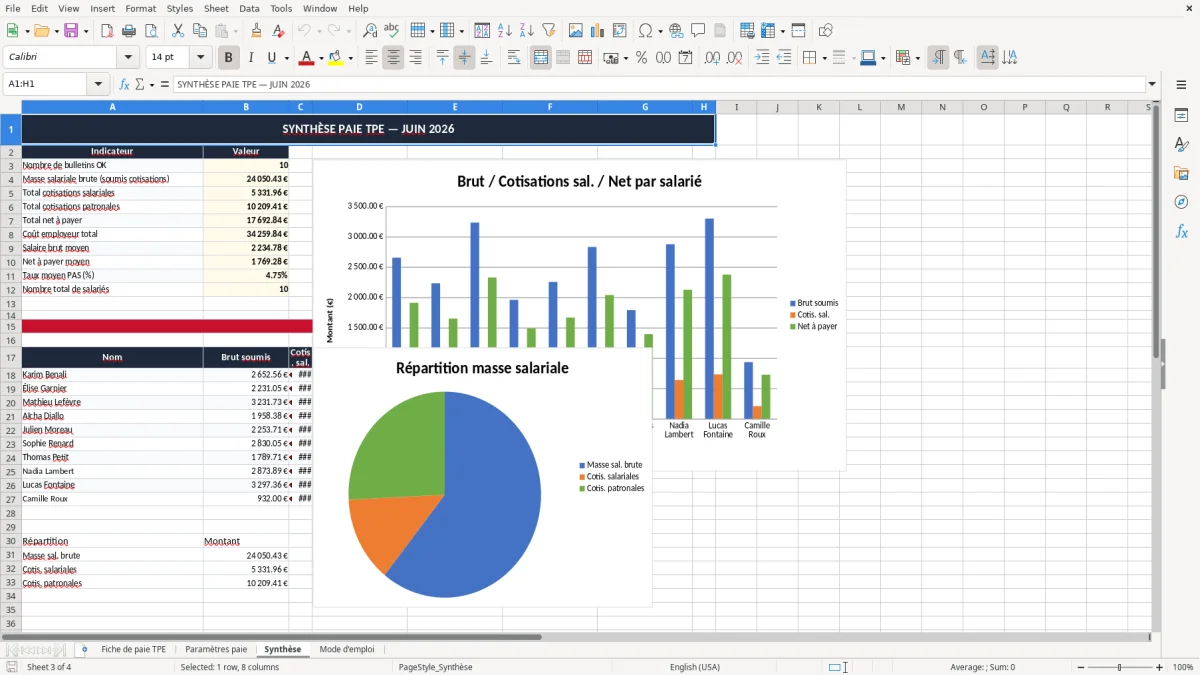 Skärmbild 3: fliken Synthèse - Excelmall fiche de paie simplifiée tpe excel
