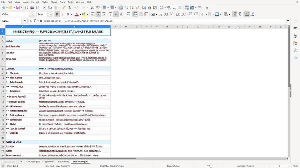 Capture 4 : onglet Mode d'emploi - Modèle Excel suivi des acomptes et avances sur salaire excel
