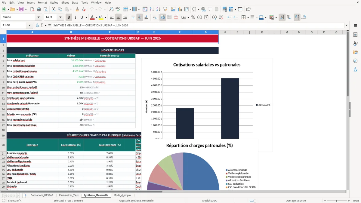 Skärmbild 3: fliken Synthese_Mensuelle - Excelmall suivi des cotisations urssaf excel