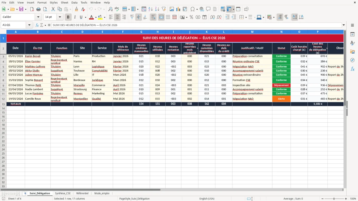 Capture 1 : onglet Suivi_Délégation - Modèle Excel suivi des heures de délégation des élus cse excel
