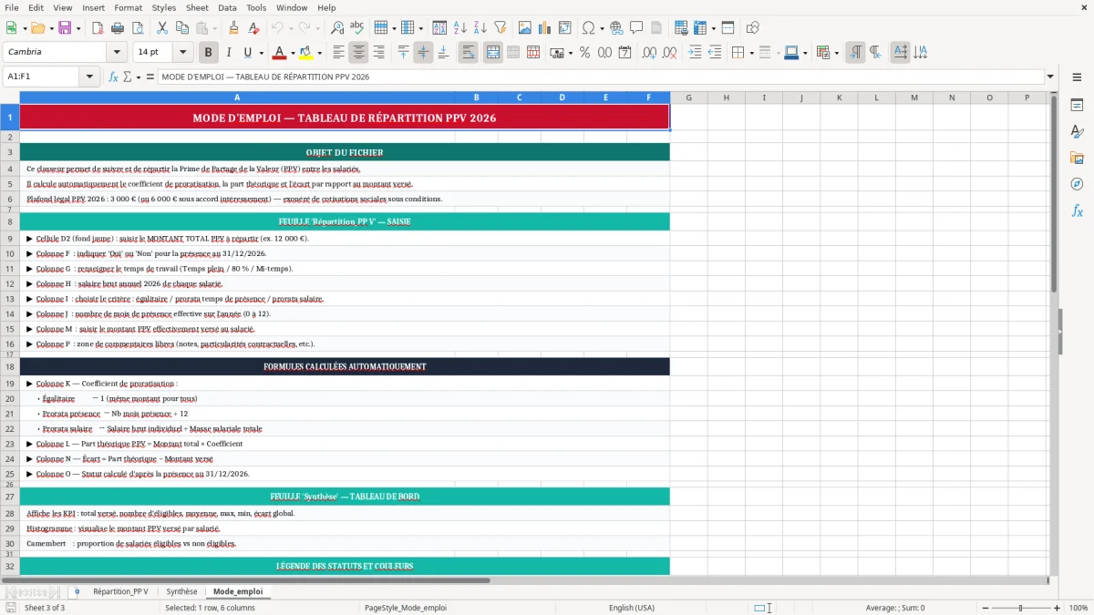 Capture 3 : onglet Mode_emploi - Modèle Excel tableau de répartition de la prime de partage de la valeur excel