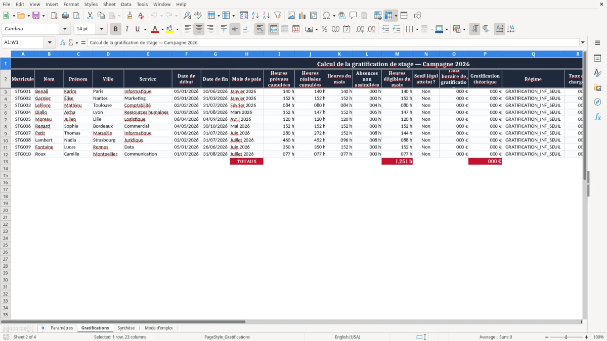 Capture 2 : onglet Gratifications - Modèle Excel calcul de la gratification de stage excel