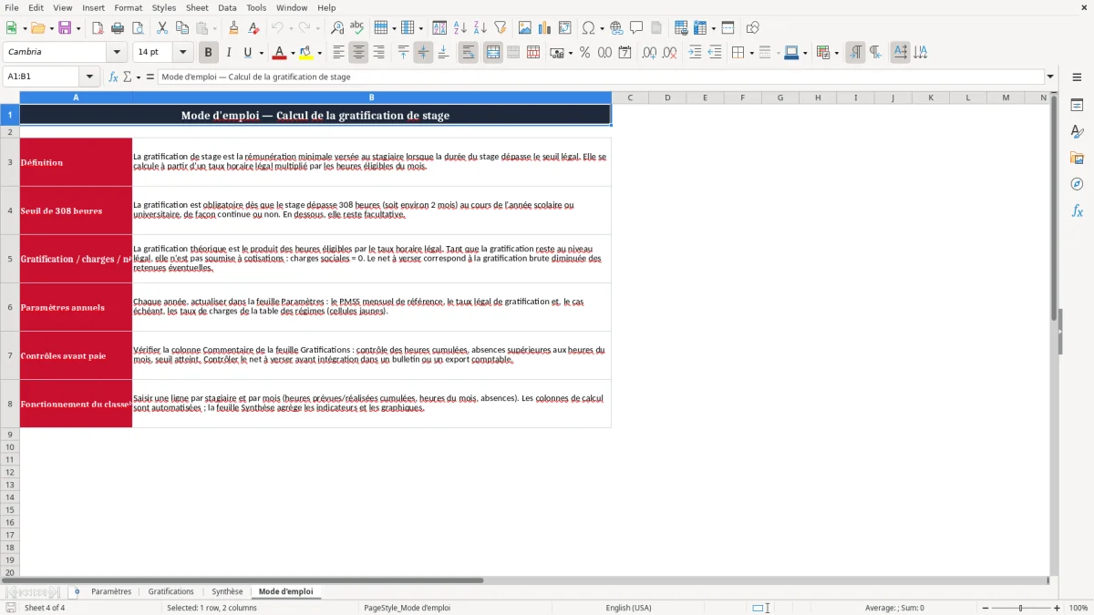 Capture 4 : onglet Mode d'emploi - Modèle Excel calcul de la gratification de stage excel
