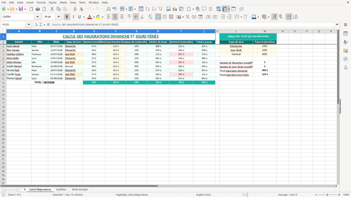 Capture 1 : onglet Calcul Majorations - Modèle Excel calcul de la majoration dimanche et jours fériés excel
