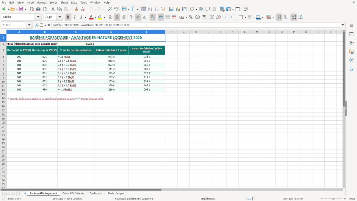 Capture 1 : onglet Barème AEN Logement - Modèle Excel calcul de l'avantage en nature logement excel