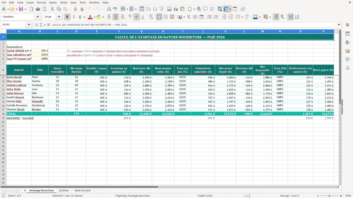 Capture 1 : onglet Avantage Nourriture - Modèle Excel calcul de l'avantage en nature nourriture excel