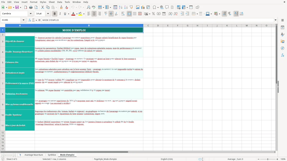 Capture 3 : onglet Mode d'emploi - Modèle Excel calcul de l'avantage en nature nourriture excel