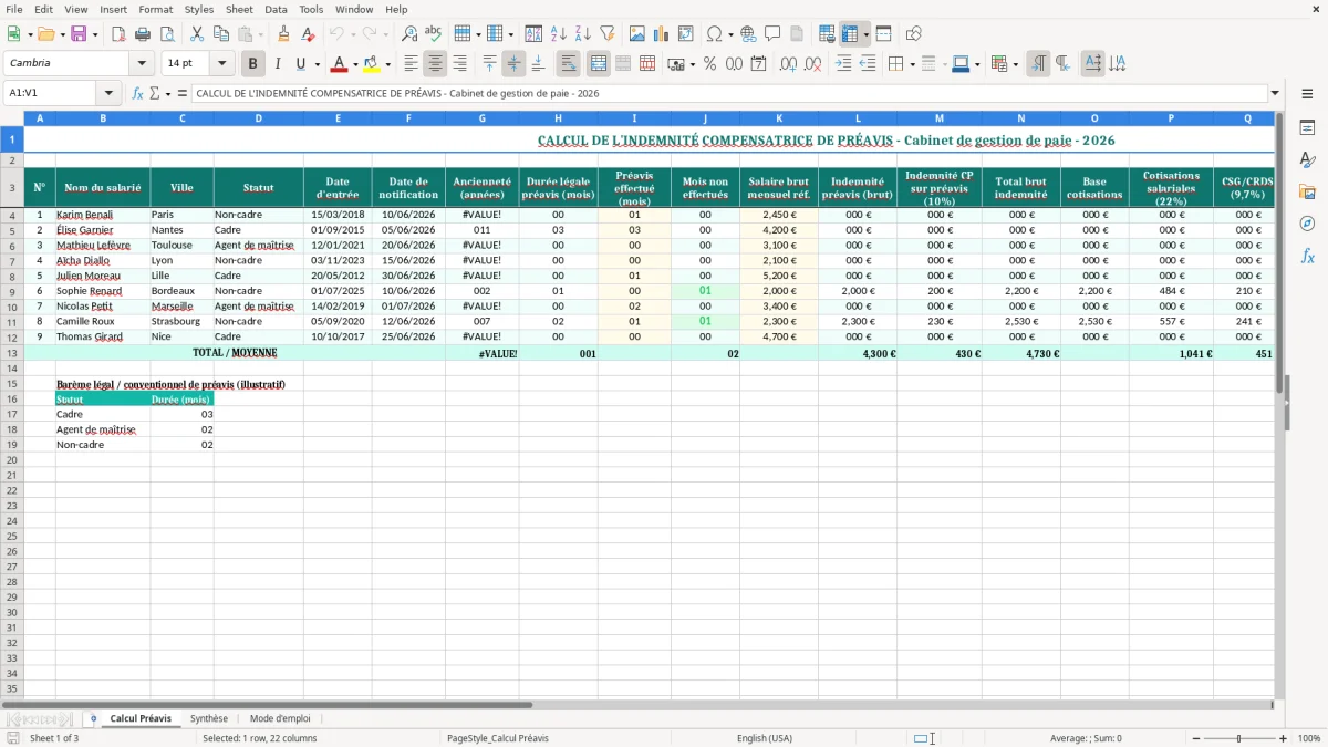 Capture 1 : onglet Calcul Préavis - Modèle Excel calcul de l'indemnité compensatrice de préavis excel