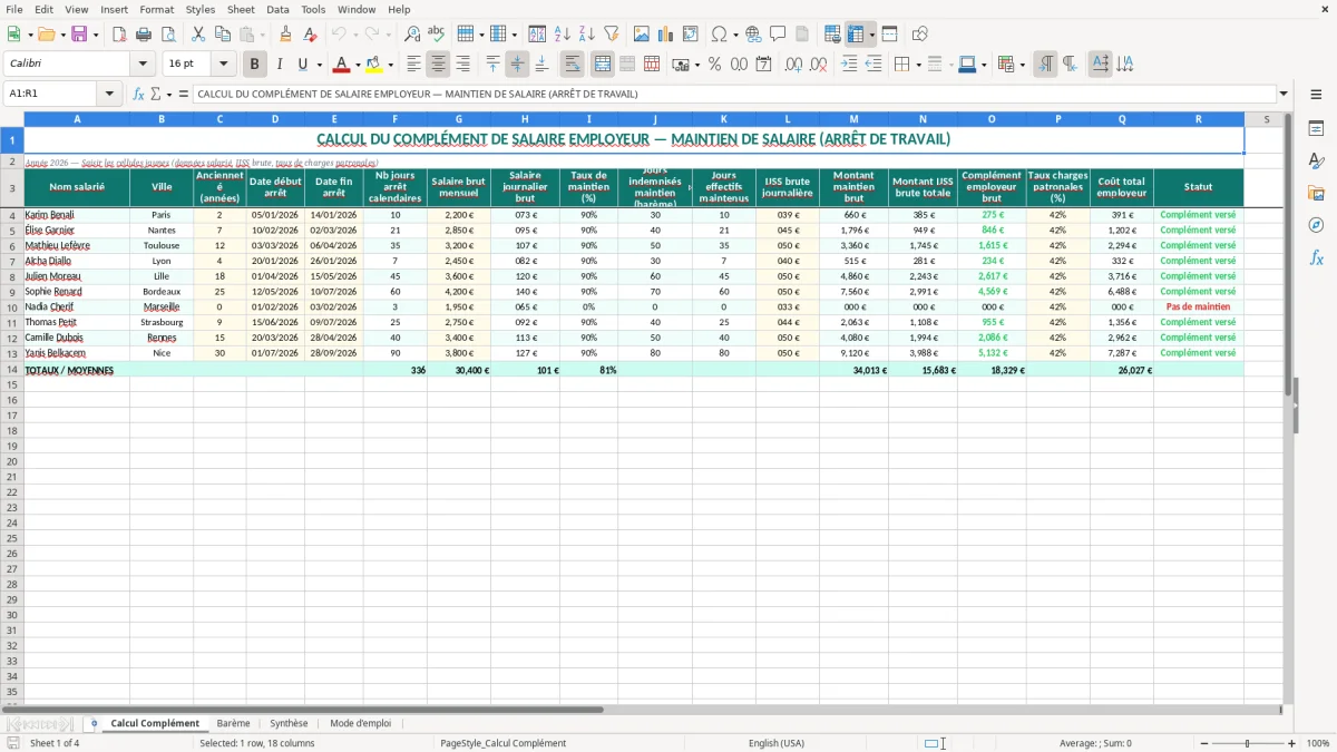 Capture 1 : onglet Calcul Complément - Modèle Excel calcul du complément de salaire employeur excel
