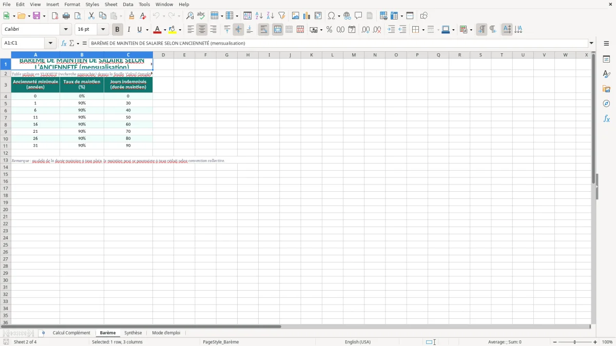 Capture 2 : onglet Barème - Modèle Excel calcul du complément de salaire employeur excel