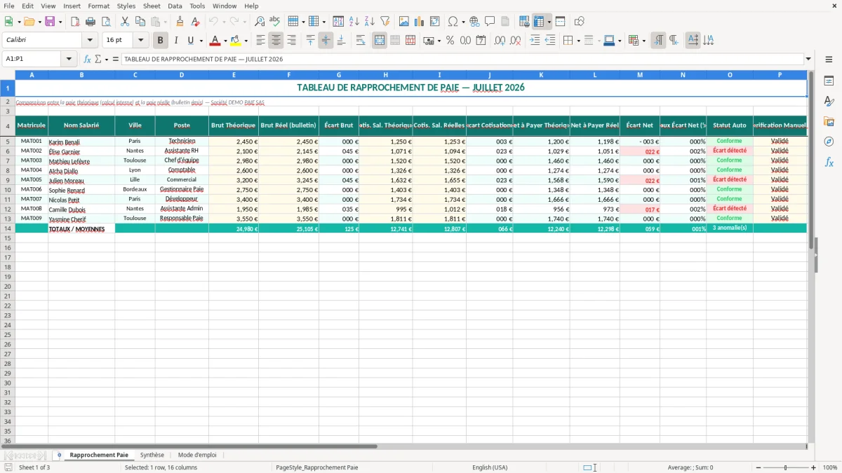 Capture 1 : onglet Rapprochement Paie - Modèle Excel tableau de rapprochement de paie excel