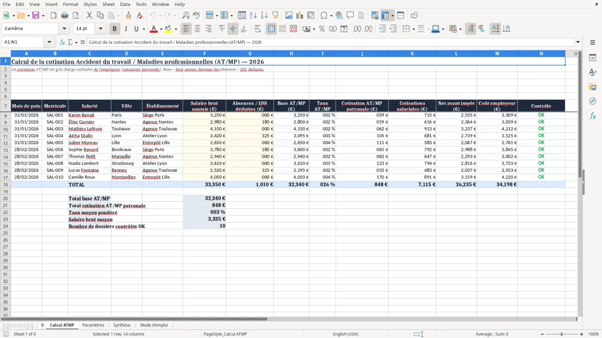 Capture 1 : onglet Calcul ATMP - Modèle Excel calcul de la cotisation accident du travail excel
