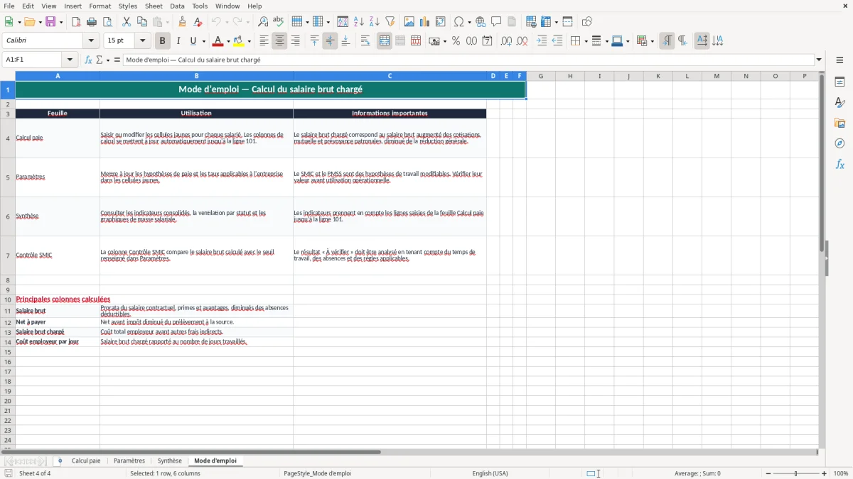 Capture 4 : onglet Mode d'emploi - Modèle Excel calcul du salaire brut chargé excel