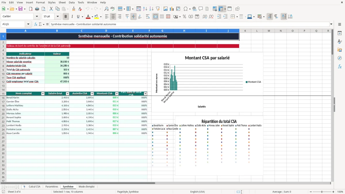 Capture 3 : onglet Synthèse - Modèle Excel calcul de la contribution solidarité autonomie excel
