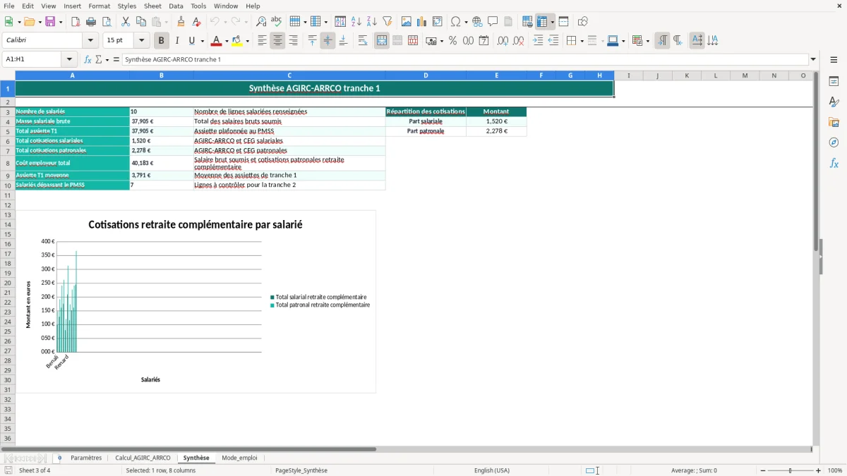 Capture 3 : onglet Synthèse - Modèle Excel calcul de la cotisation agirc-arrco tranche 1 excel