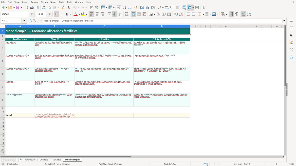 Capture 4 : onglet Mode d'emploi - Modèle Excel calcul de la cotisation allocations familiales excel
