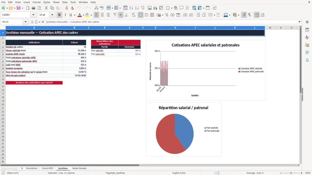 Capture 3 : onglet Synthèse - Modèle Excel calcul de la cotisation apec des cadres excel