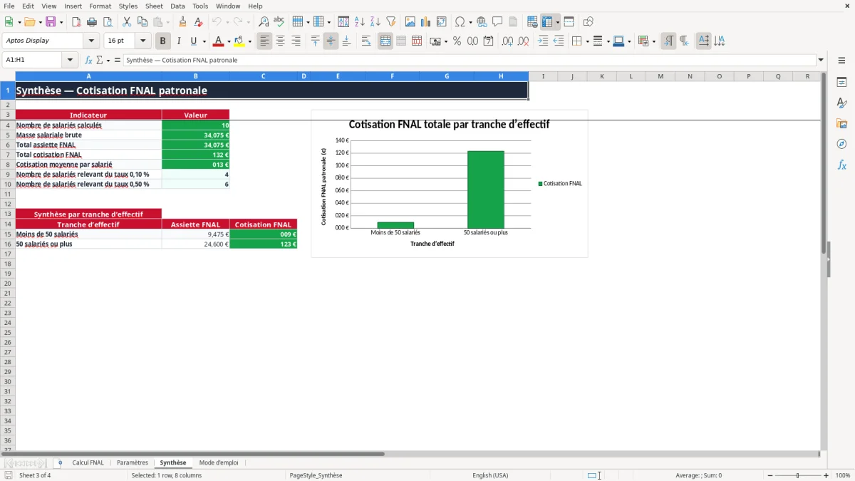 Capture 3 : onglet Synthèse - Modèle Excel calcul de la cotisation fnal excel