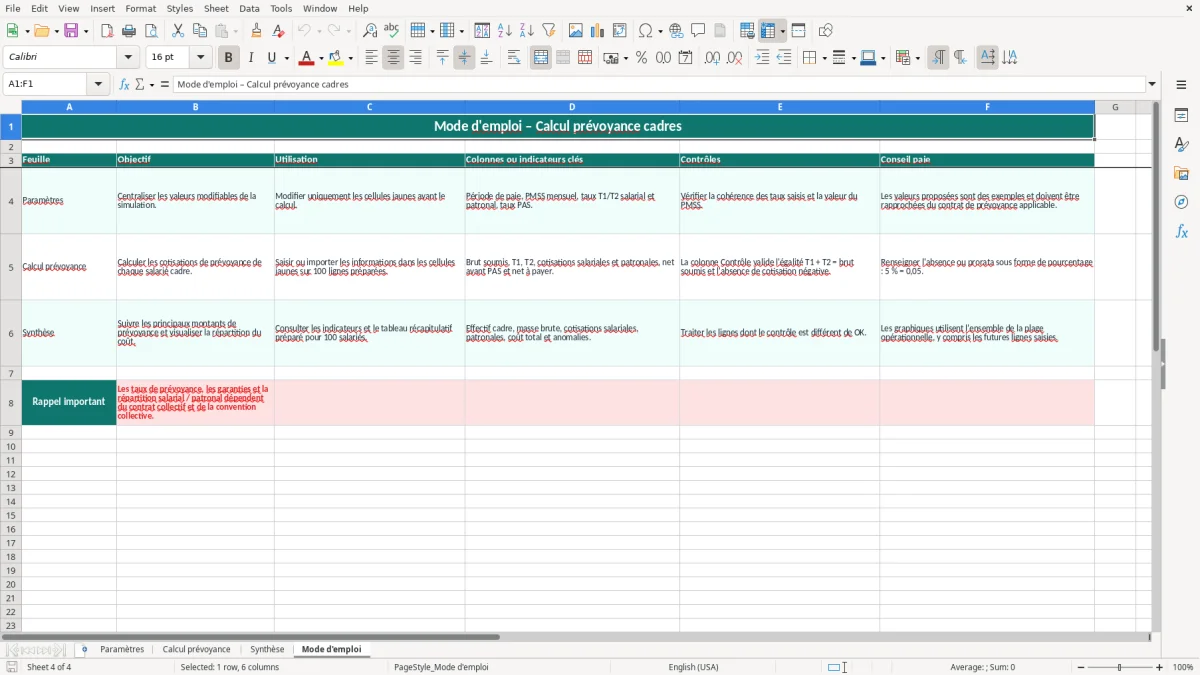 Capture 4 : onglet Mode d'emploi - Modèle Excel calcul de la cotisation prévoyance des cadres excel