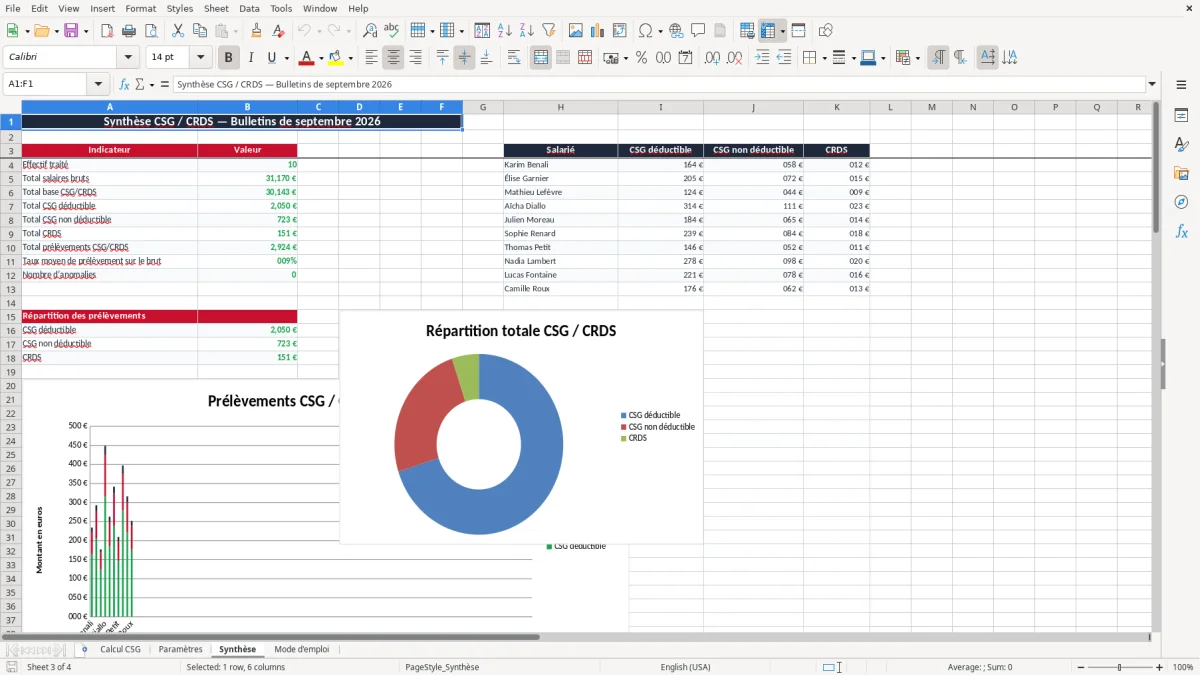 Capture 1 : onglet Calcul CSG - Modèle Excel calcul de la csg déductible et non déductible excel