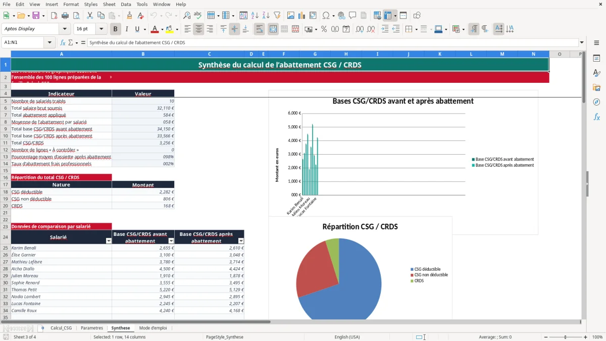 Capture 3 : onglet Synthese - Modèle Excel calcul de l'abattement pour frais professionnels csg excel