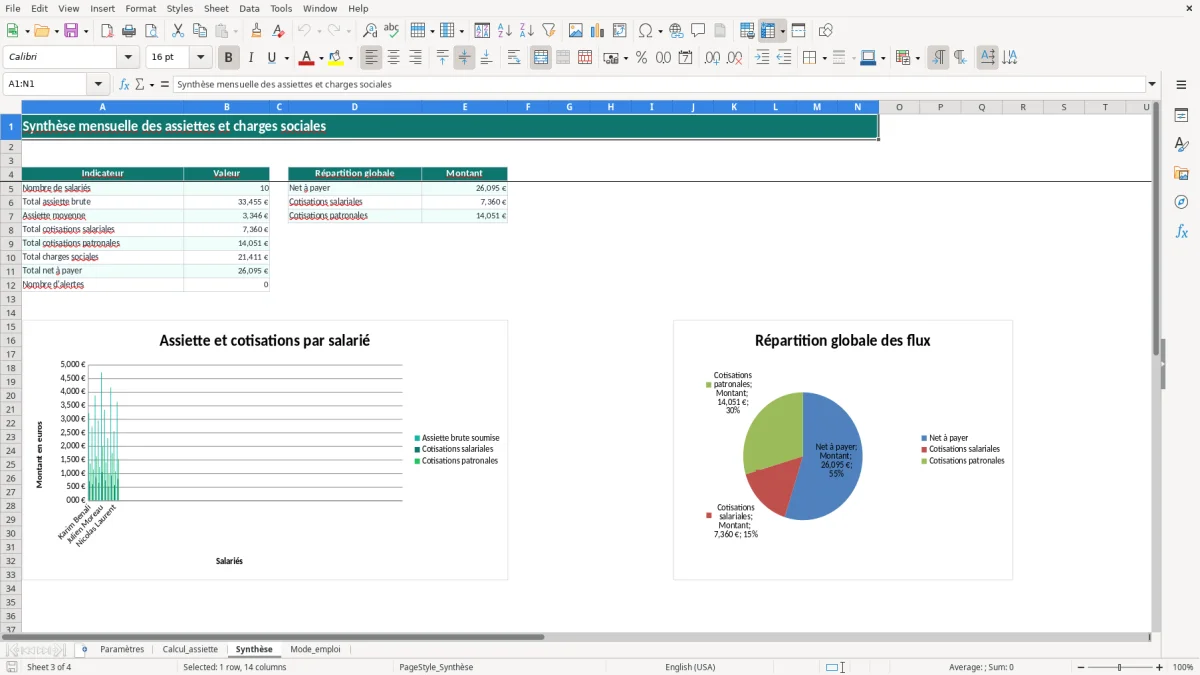 Capture 3 : onglet Synthèse - Modèle Excel calcul de l'assiette des cotisations sociales excel