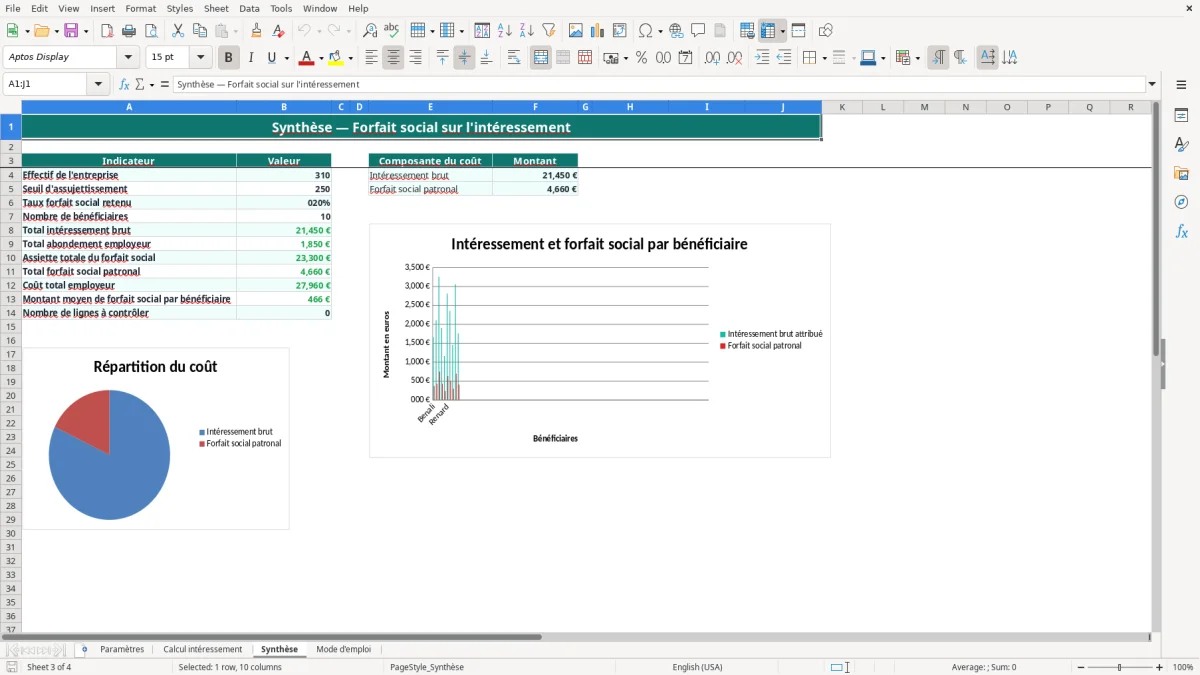 Capture 3 : onglet Synthèse - Modèle Excel calcul du forfait social sur l'intéressement excel